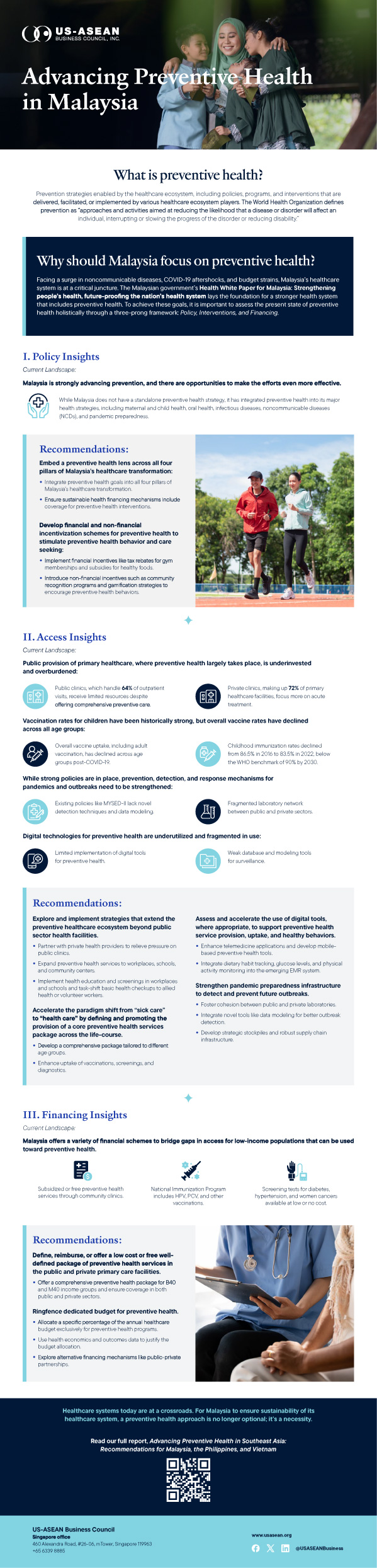 Advancing-Preventive-Health_Malaysia_edited