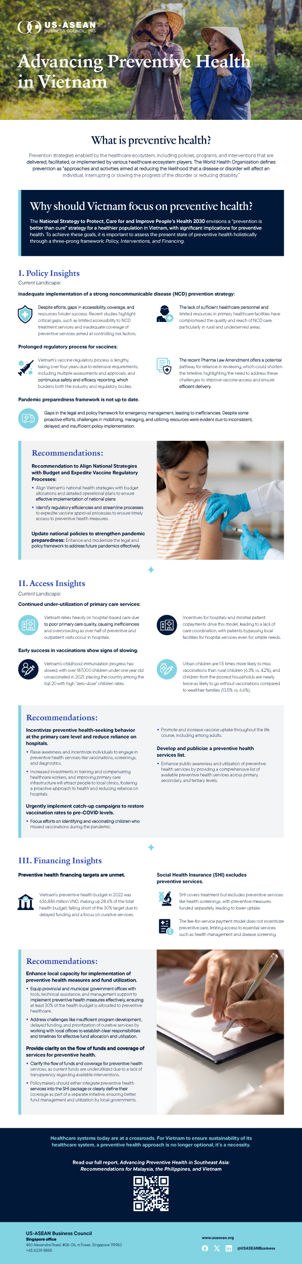 Advancing-Preventive-Health_Vietnam