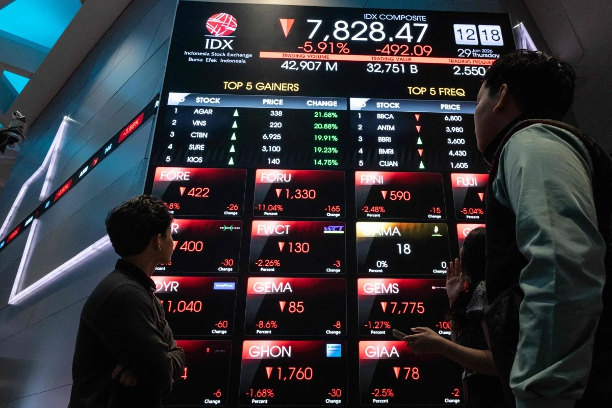Indonesia Stock Exchange in Jakarta